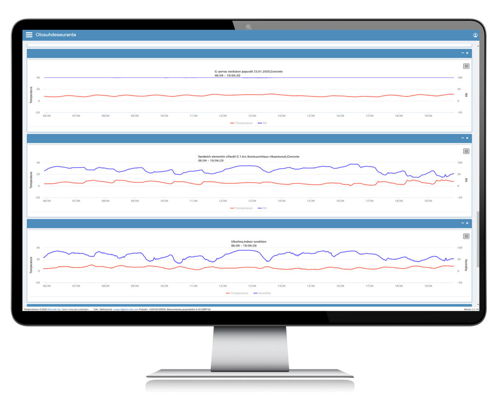 Condition Monitoring 1 Aiforsite Computer UI Condition monitoring