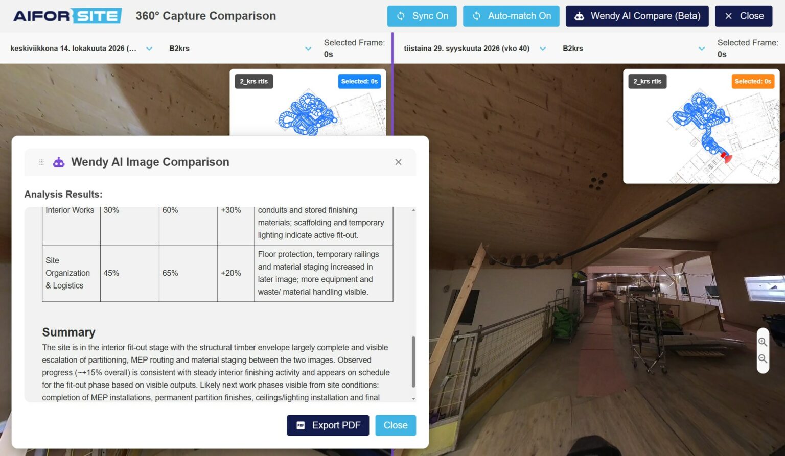 Homepage 2 Wendy AI image comparison in the Aiforsite 360 comparison view